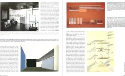 bauhaus | édition Française